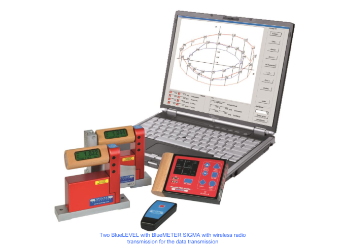 BlueSYSTEM SIGMA BlueLEVEL – BlueMETER SIGMA 